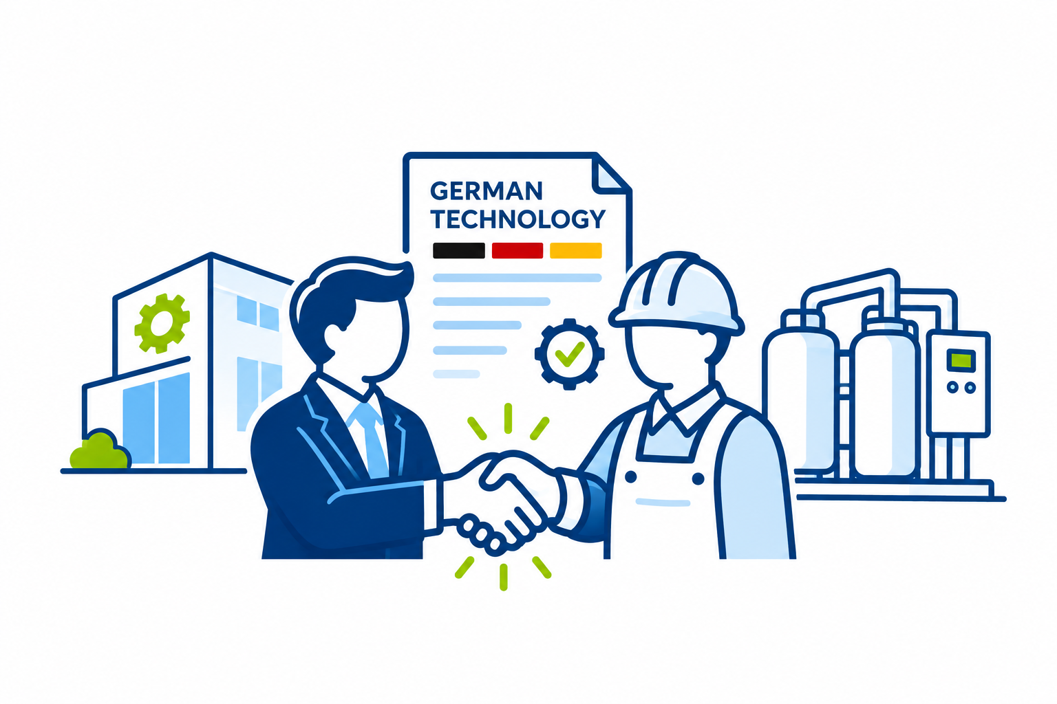 German wastewater treatment technology and international partnerships