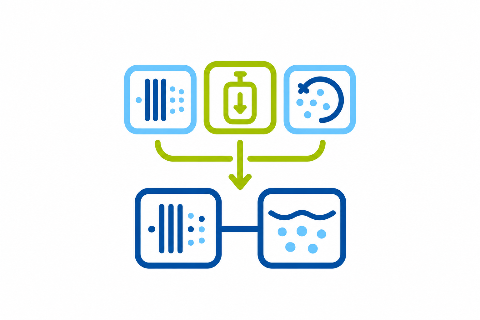 Process selection for industrial wastewater treatment