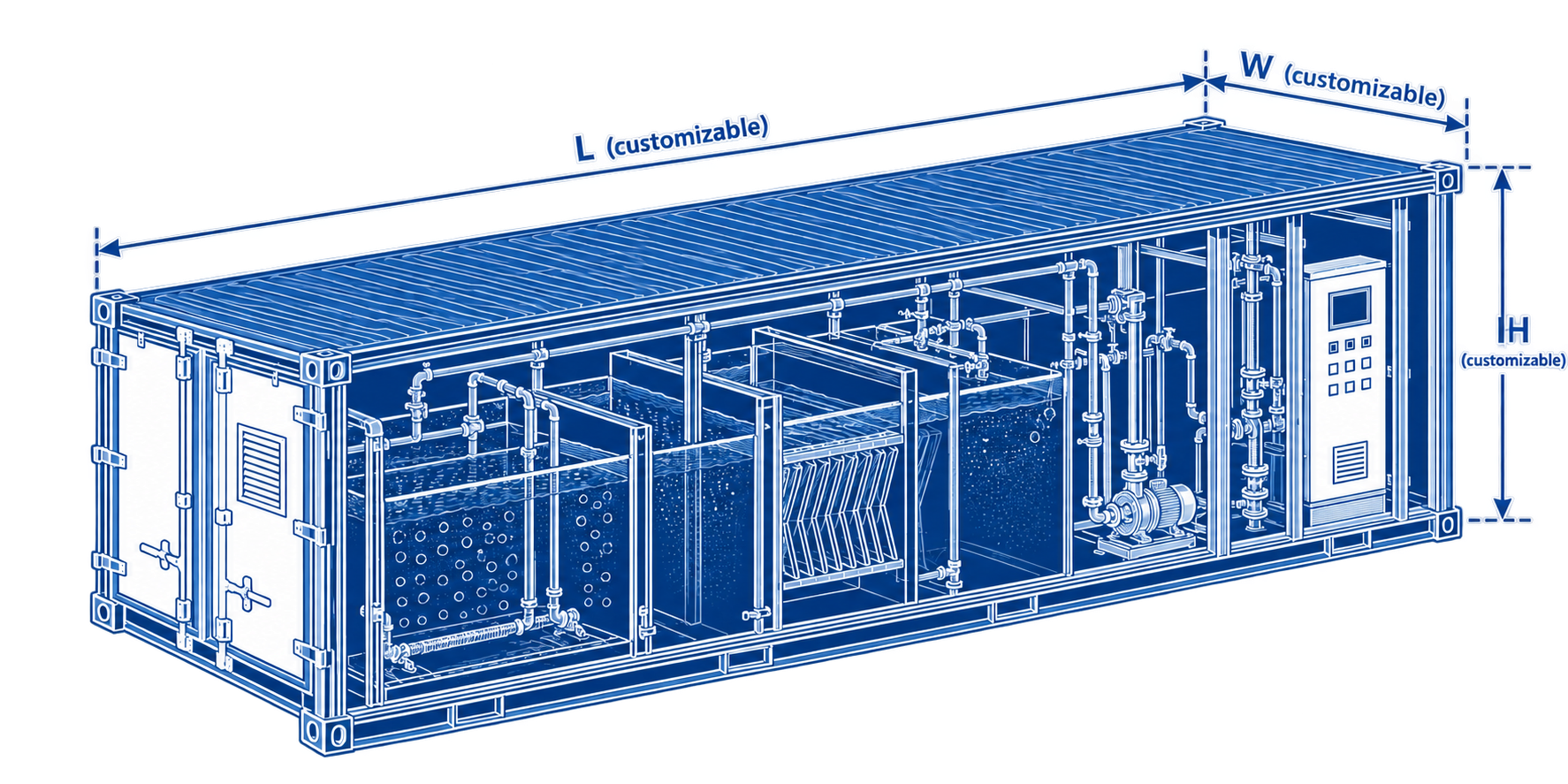 Customized containerized wastewater treatment system engineered and manufactured by AAA